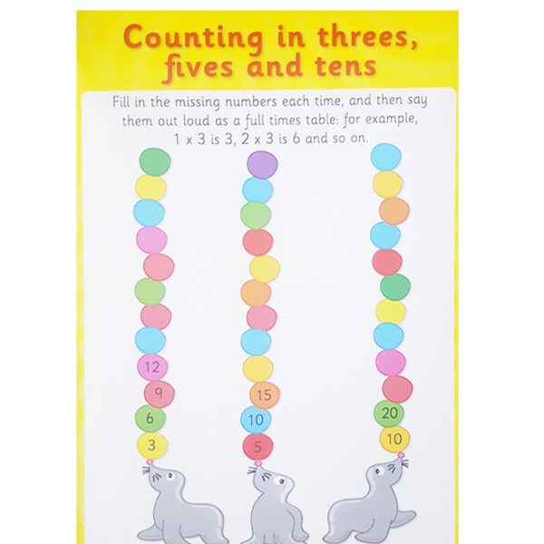 image490958837.jpg Wipe Clean Learning Book with Pen 6 Years + Times Table Book 4